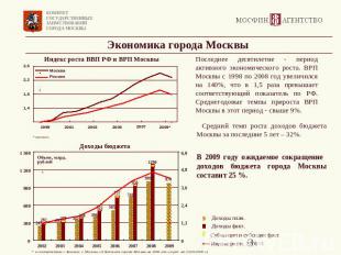 Экономика города Москвы Индекс роста ВВП РФ и ВРП Москвы Последнее десятилетие -