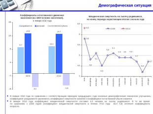 Демографическая ситуация В январе 2010 года по сравнению с соответствующим перио