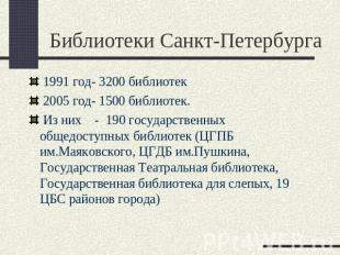 Библиотеки Санкт-Петербурга 1991 год- 3200 библиотек 2005 год- 1500 библиотек. И