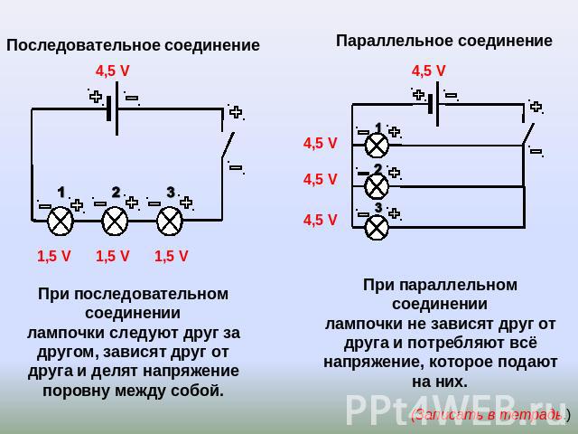 Последовательное соединение При последовательном соединении лампочки следуют друг за другом, зависят друг от друга и делят напряжение поровну между собой. Параллельное соединение При параллельном соединении лампочки не зависят друг от друга и потреб…