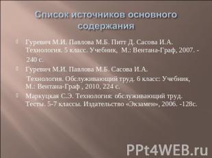 Список источников основного содержания Гуревич М.И. Павлова М.Б. Питт Д. Сасова