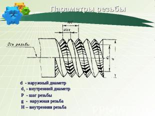 Параметры резьбы d - наружный диаметр d1 - внутренний диаметр P - шаг резьбы g -