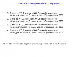 Список источников основного содержания Смирнов А.Т., Хренников Б.О. Основы безоп