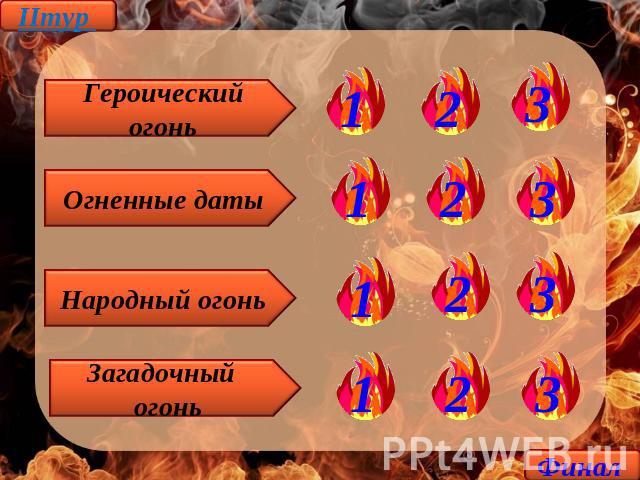 IIтур Героический огонь Огненные даты Народный огонь Загадочный огонь