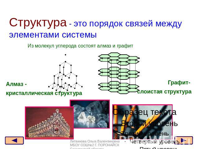 Структура - это порядок связей между элементами системы Из молекул углерода состоят алмаз и графит Алмаз - кристаллическая структура Графит- слоистая структура