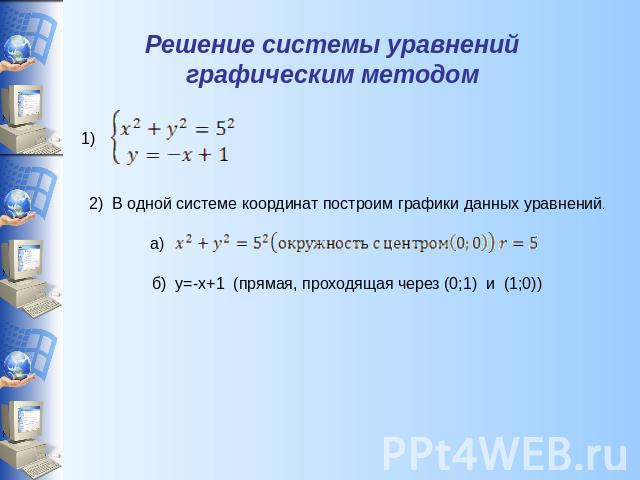 Решение системы уравнений графическим методом 2) В одной системе координат построим графики данных уравнений. б) y=-x+1 (прямая, проходящая через (0;1) и (1;0))