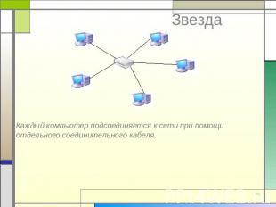 Звезда Каждый компьютер подсоединяется к сети при помощи отдельного соединительн