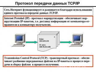 Протокол передачи данных TCP/IP Сеть Интернет функционирует и развивается благод