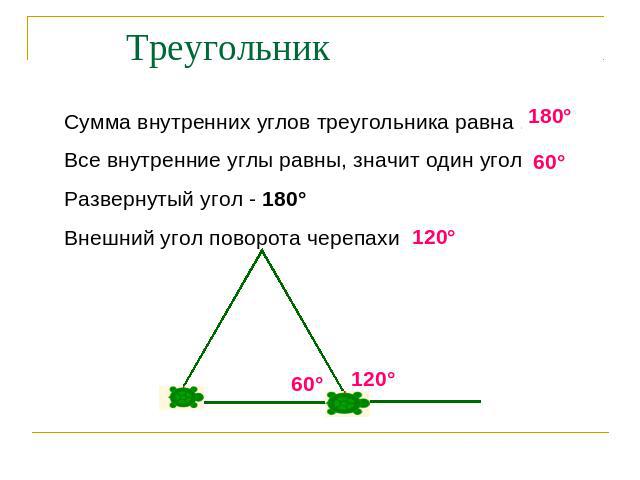 Треугольник Сумма внутренних углов треугольника равна … Все внутренние углы равны, значит один угол … Развернутый угол - 180° Внешний угол поворота черепахи …