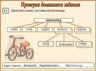Проверка домашнего задания Заполни схему состава велосипеда. ВЕЛОСИПЕД Адрес сем