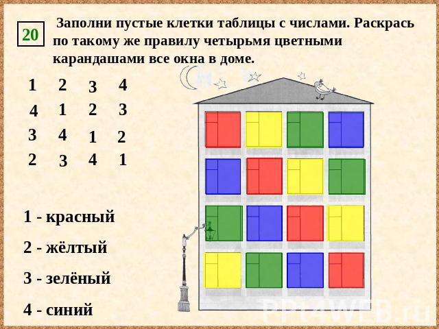 Заполни пустые клетки таблицы с числами. Раскрась по такому же правилу четырьмя цветными карандашами все окна в доме. 1 - красный 2 - жёлтый 3 - зелёный 4 - синий