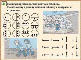 Нарисуй круги в пустых клетках таблицы. По похожему правилу заполни таблицу с ци