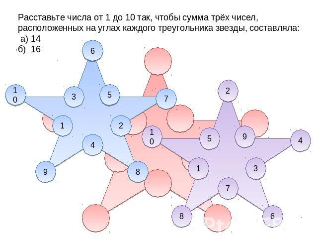 Расставьте числа от 1 до 10 так, чтобы сумма трёх чисел, расположенных на углах каждого треугольника звезды, составляла: а) 14 б) 16