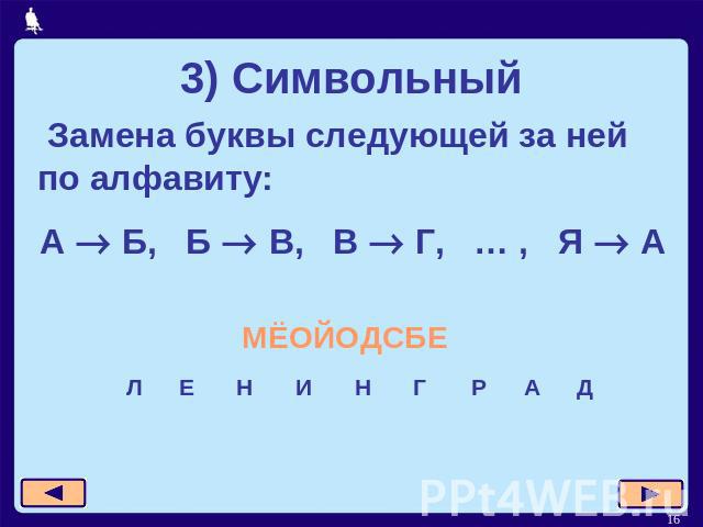3) Символьный Замена буквы следующей за ней по алфавиту: А Б, Б В, В Г, … , Я А МЁОЙОДСБЕ