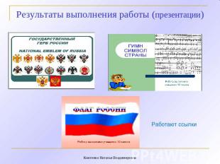 Результаты выполнения работы (презентации) Работают ссылки Киктенко Наталья Влад