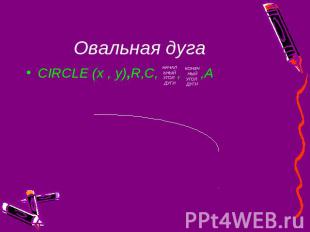 Овальная дуга CIRCLE (x , y),R,C, , ,A