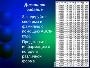 Домашнее задание Закодируйте своё имя и фамилию с помощью ASCII-кода Представьте