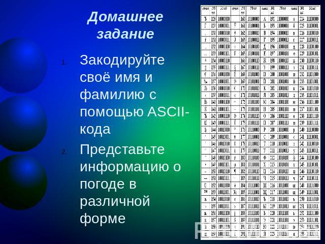 Домашнее задание Закодируйте своё имя и фамилию с помощью ASCII-кода Представьте информацию о погоде в различной форме