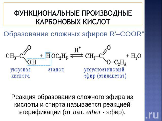 Функциональные производные карбоновых кислот Образование сложных эфиров R'–COOR