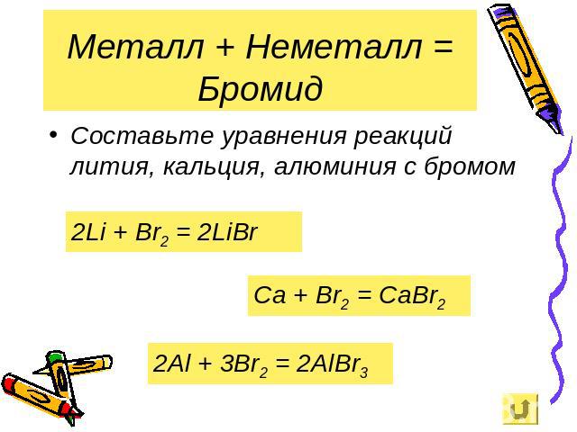 Металл + Неметалл = Бромид Составьте уравнения реакций лития, кальция, алюминия с бромом 2Li + Вr2 = 2LiBr Ca + Br2 = CaBr2 2Al + 3Br2 = 2AlBr3