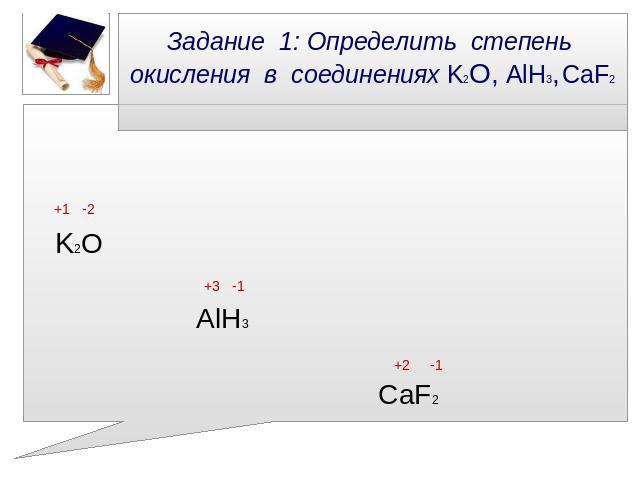 Задание 1: Определить степень окисления в соединениях K2О, AlH3, CaF2 +1 -2 K2O +3 -1 AlH3 +2 -1 CaF2