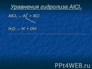 Уравнения гидролиза АlСl3 АlСl3 ↔ Аl3+ + 3Сl– Н2O ↔ Н+ + ОН– ___________________