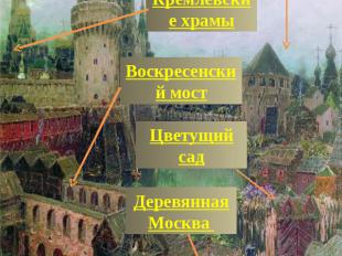 Арсенальная башняКутафья башняКремлёвские храмыВоскресенский мостЦветущий садДер