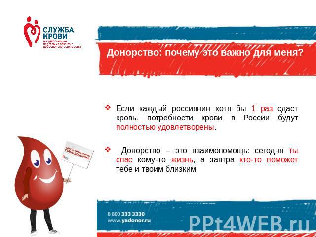 Донорство: почему это важно для меня? Если каждый россиянин хотя бы 1 раз сдаст кровь, потребности крови в России будут полностью удовлетворены. Донорство – это взаимопомощь: сегодня ты спас кому-то жизнь, а завтра кто-то поможет тебе и твоим близким.