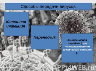 Способы передачи вирусов Капельная инфекция ПереносчикКонтагиозная передача (при