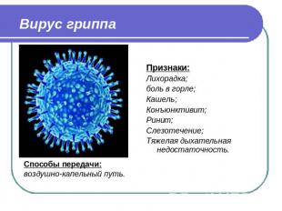 Вирус гриппа Признаки:Лихорадка;боль в горле;Кашель;Конъюнктивит;Ринит;Слезотече