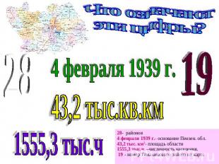 Что означают эти цифры? 4 февраля 1939 г. 43,2 тыс.кв.км 1555,3 тыс.ч