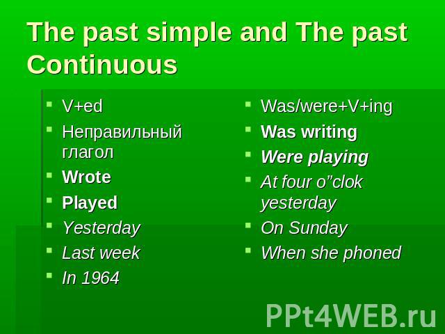 The past simple and The past Continuous V+ed Неправильный глагол Wrote Played Yesterday Last week In 1964 Was/were+V+ing Was writing Were playing At four o”clok yesterday On Sunday When she phoned