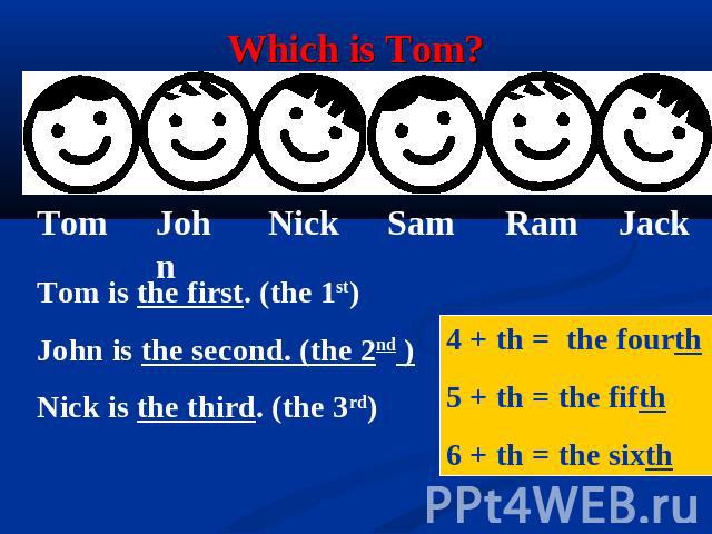 Which is Tom? Tom is the first. (the 1st) John is the second. (the 2nd ) Nick is the third. (the 3rd) 4 + th = the fourth 5 + th = the fifth 6 + th = the sixth
