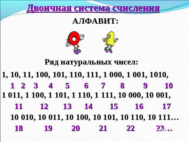 Двоичная система счисления АЛФАВИТ: Ряд натуральных чисел: 1, 10, 11, 100, 101, 110, 111, 1 000, 1 001, 1010, 1 2 3 4 5 6 7 8 9 10 1 011, 1 100, 1 101, 1 110, 1 111, 10 000, 10 001, 11 12 13 14 15 16 17 10 010, 10 011, 10 100, 10 101, 10 110, 10 111…