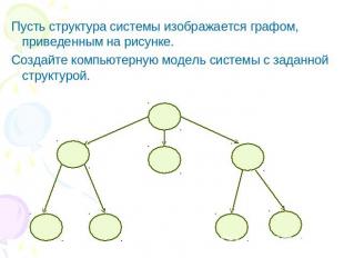 Пусть структура системы изображается графом, приведенным на рисунке. Создайте ко