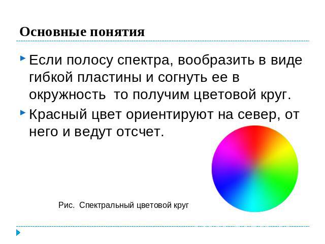 Основные понятия Если полосу спектра, вообразить в виде гибкой пластины и согнуть ее в окружность то получим цветовой круг. Красный цвет ориентируют на север, от него и ведут отсчет.