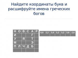 Найдите координаты букв и расшифруйте имена греческих богов