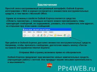 Заключение Простой легко настраиваемый интуитивный интерфейс Outlook Express инт