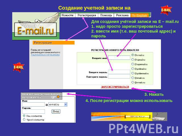 Создание учетной записи на Для создания учётной записи на E – mail.ru 1. надо просто зарегистрироваться2. ввести имя (т.е. ваш почтовый адрес) ипароль 4. После регистрации можно использовать