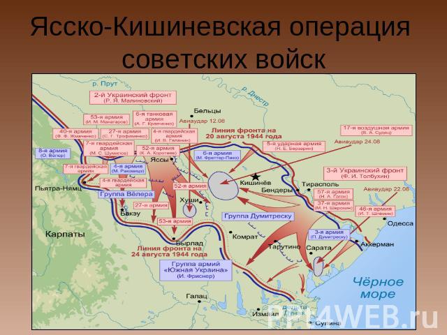 Ясско-Кишиневская операция советских войск
