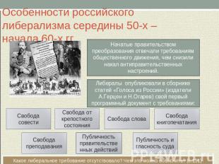 Особенности российского либерализма середины 50-х – начала 60-х гг. Начатые прав