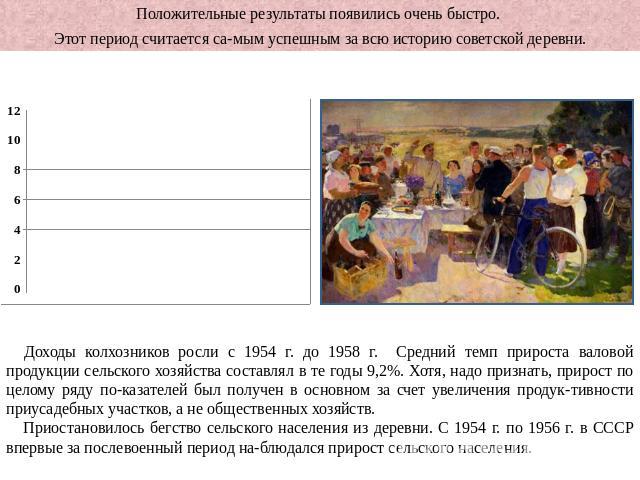 Положительные результаты появились очень быстро. Этот период считается самым успешным за всю историю советской деревни. Доходы колхозников росли с 1954 г. до 1958 г. Средний темп прироста валовой продукции сельского хозяйства составлял в те годы 9,2…