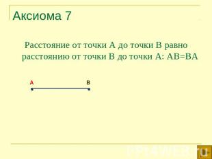 Аксиома 7 Расстояние от точки А до точки В равно расстоянию от точки В до точки