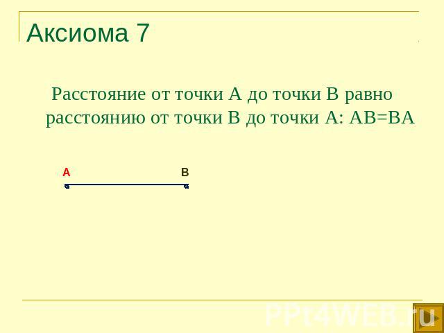 Аксиома 7 Расстояние от точки А до точки В равно расстоянию от точки В до точки А: АВ=ВА