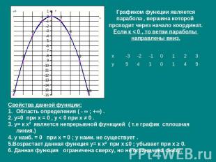 Графиком функции является парабола , вершина которой проходит через начало коорд