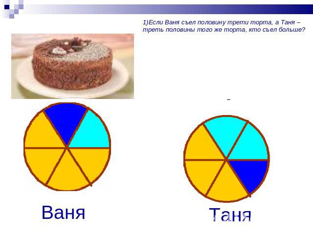 1)Если Ваня съел половину трети торта, а Таня – треть половины того же торта, кто съел больше?