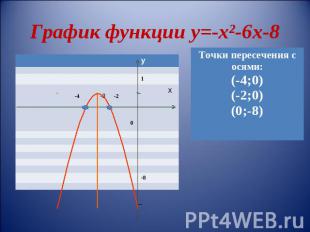 График функции у=-х²-6х-8