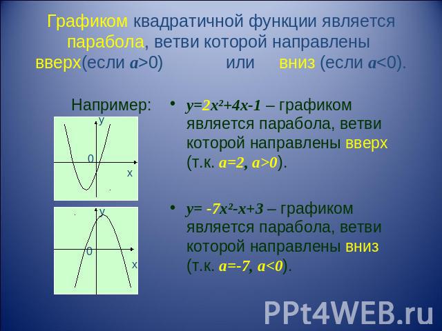 Графиком квадратичной функции является парабола, ветви которой направлены вверх(если а>0) или вниз (если а0). у= -7х²-х+3 – графиком является парабола, ветви которой направлены вниз (т.к. а=-7, а