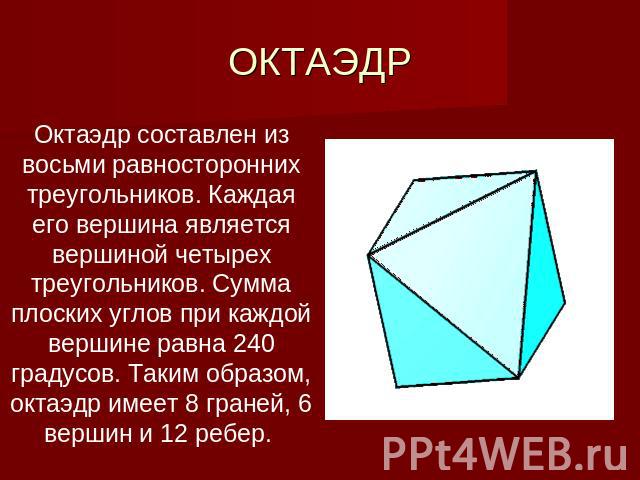ОКТАЭДР Октаэдр составлен из восьми равносторонних треугольников. Каждая его вершина является вершиной четырех треугольников. Сумма плоских углов при каждой вершине равна 240 градусов. Таким образом, октаэдр имеет 8 граней, 6 вершин и 12 ребер.  