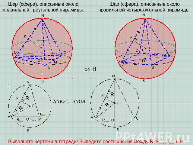Шар (сфера), описанные около правильной треугольной пирамиды. Шар (сфера), описанные около правильной четырехугольной пирамиды. Выполните чертежи в тетради! Выведите соотношения между R, Rосн., rосн. и H.